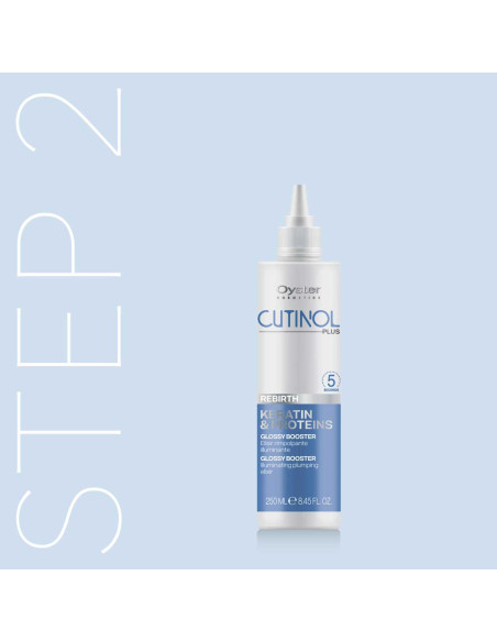 CUTINOL PLUS REBIRTH Eliksīrs matiem 250ml