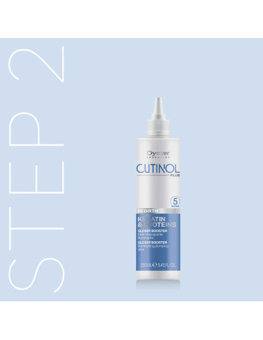 CUTINOL PLUS REBIRTH Reconstruction...