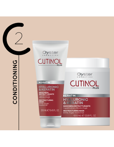 CUTINOL PLUS KERATIN Šampūns...