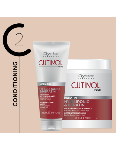 CUTINOL PLUS KERATIN Šampūns restrukturizējošs 1000ml