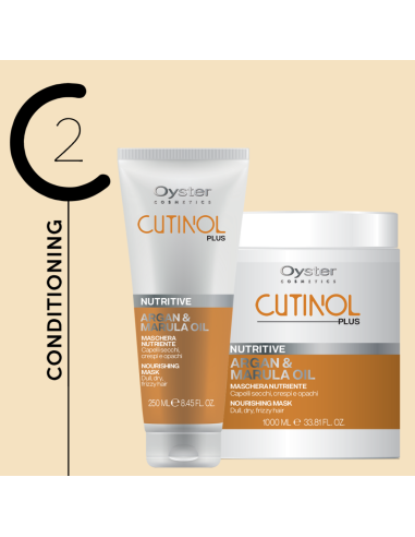 CUTINOL PLUS NUTRITIVE mask 250ml