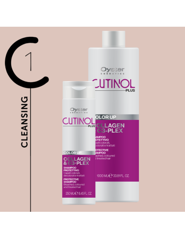 CUTINOL PLUS COLOR UP Šampūns...