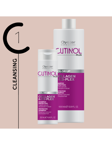 CUTINOL PLUS COLOR UP Šampūns krāsotiem matiem 1000ml