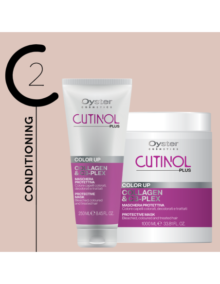 CUTINOL PLUS COLOR UP Šampūns krāsotiem matiem 1000ml