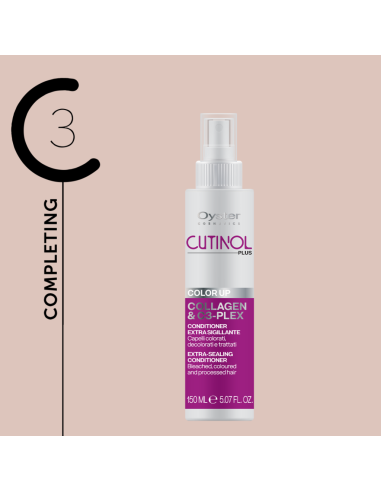 CUTINOL PLUS COLOR UP Šampūns...