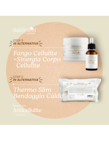 SkinSystem Massage cream, heating...