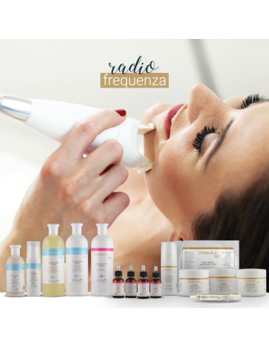 SkinSystem DERMA’AGE RF Очищающее...