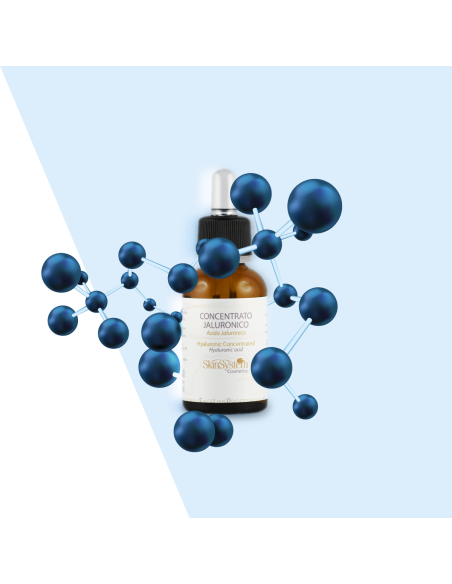 SkinSystem Koncentrāts sejai un ķermenim (hialuronskābe) 30ml