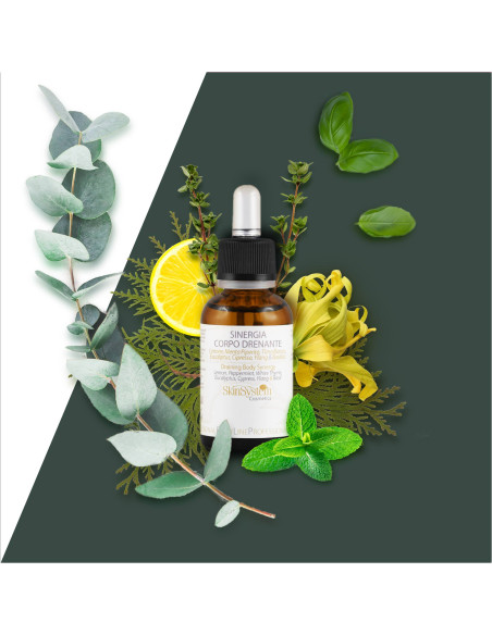 SkinSystem Līdzeklis ķermenim, drenāžas terapijai 30ml