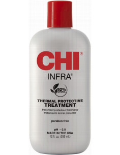 CHI INFRA Thermal...