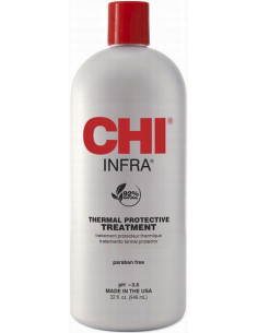 CHI INFRA Thermal...