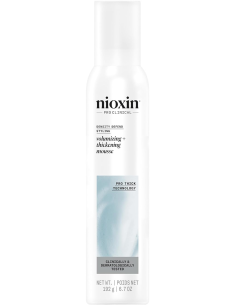 NIOXIN Density Defend...