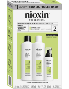 NIOXIN Набор Система 2...