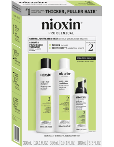 NIOXIN Набор Система 2...