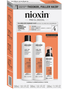 NIOXIN Набор Система 4,...