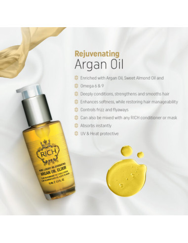 RICH Pure Luxury INTENSE MOISTURE...