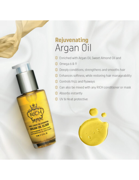 RICH Pure Luxury INTENSE MOISTURE Bосстанaвливающий эликсир с аргановым маслом 70мл