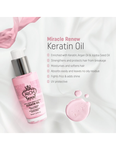 RICH Pure Luxury MIRACLE RENEW KERATIN Кератиновое масло 70мл