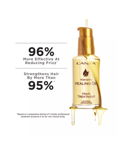 Keratin HEALING OIL Keratīnās eļļas...