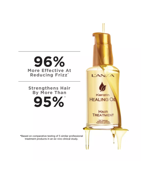 Keratin HEALING OIL Keratīnās eļļas līdekļis matiem 100ml