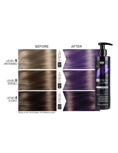 Re.Fresh VIOLET tonējošā maska 250ml