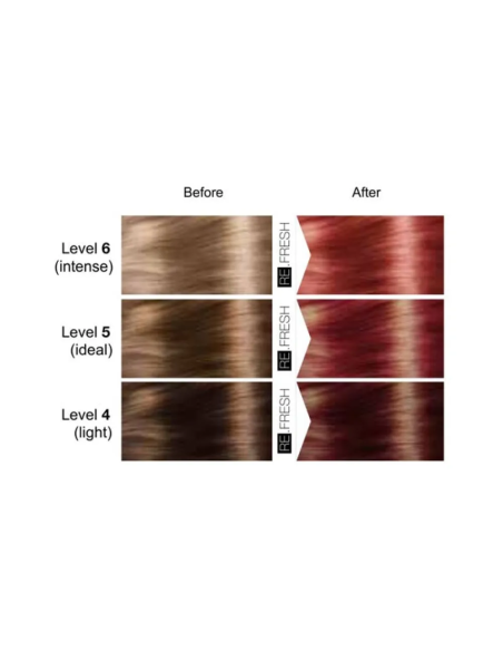 Re.Fresh RED оттеночная маска 250мл