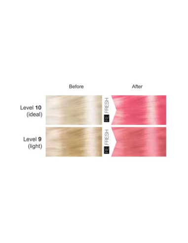 Re.Fresh PINK color mask 250ml