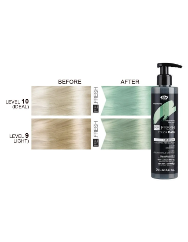 Re.Fresh AQUAMARINE tonējošā maska 250ml