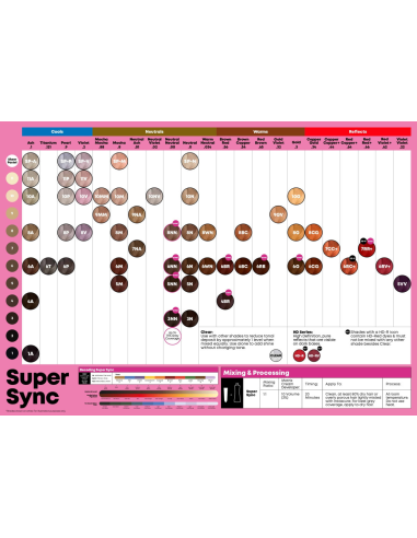 SUPER SYNC Pre-Bonded 8N 90ml